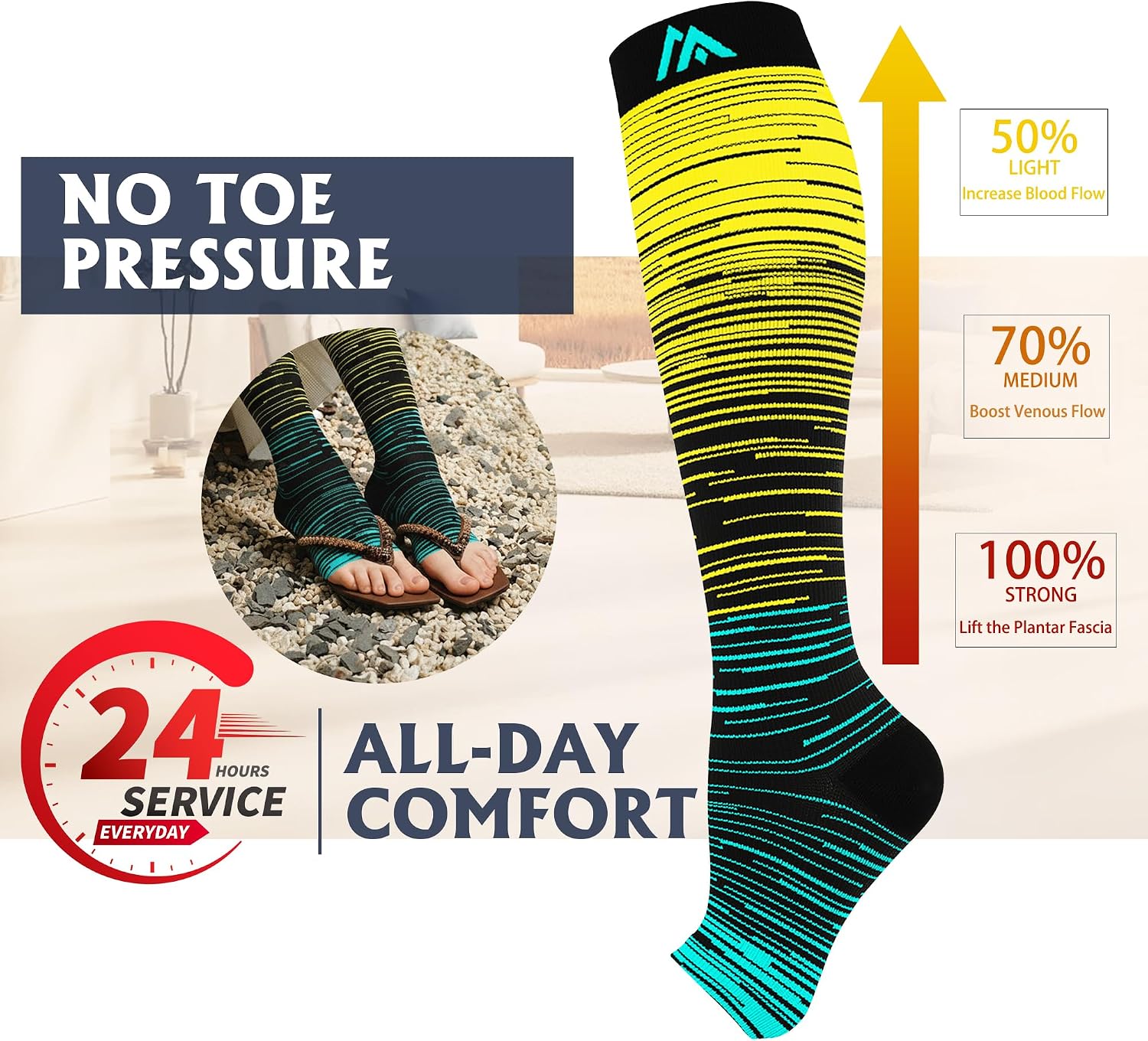 5 Pairs Open the toe Compression Socks for Men & Women 20-30 mmHg Graduated Compression Stockings for Sports Running