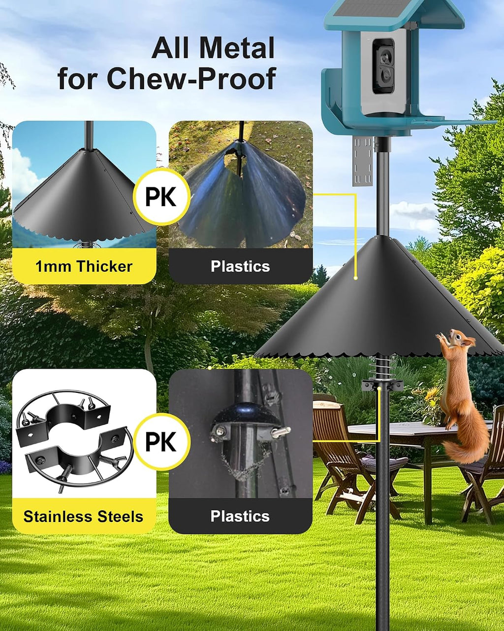 Metal Squirrel Baffle - Squirrel Baffle for Bird Feeder Pole, Upgrade Spring Motion Design for Better Protection, 19