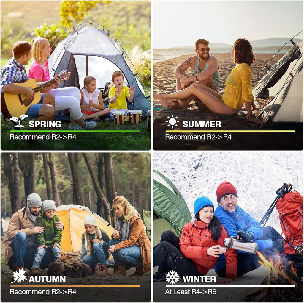 Memory Sleeping Pad, 3.1" Ultra-Thick Foam Sleeping Mats for Camping, 9.5 R-Value Insulated Self Inflating Sleeping