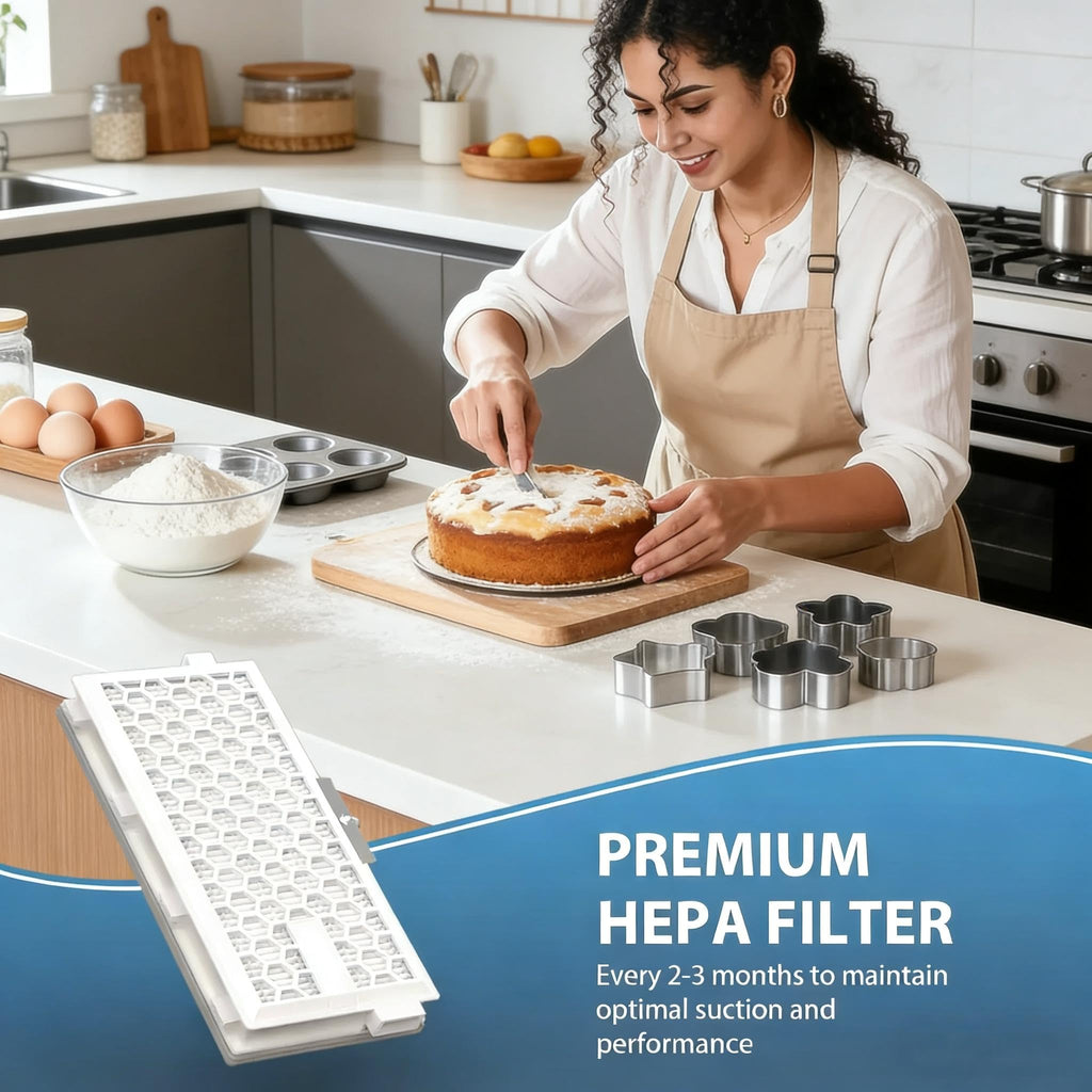 Fre.Filtor SF-HA 50 Filter Replacement for Miele C2 C3 S4 S5 S6 S8