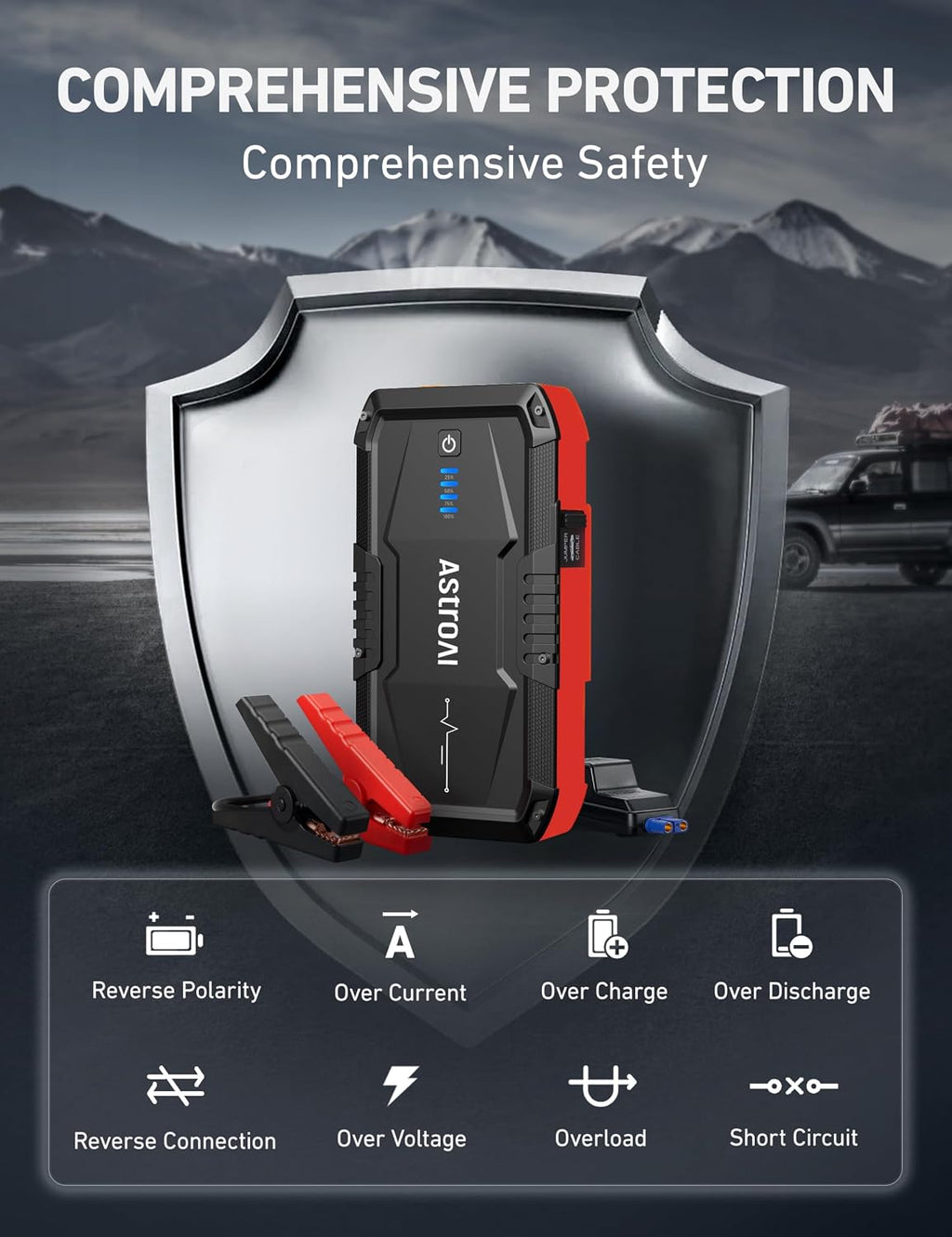 S8 Car Battery Jump Starter 1500A – Portable 12V Lithium Jump Box