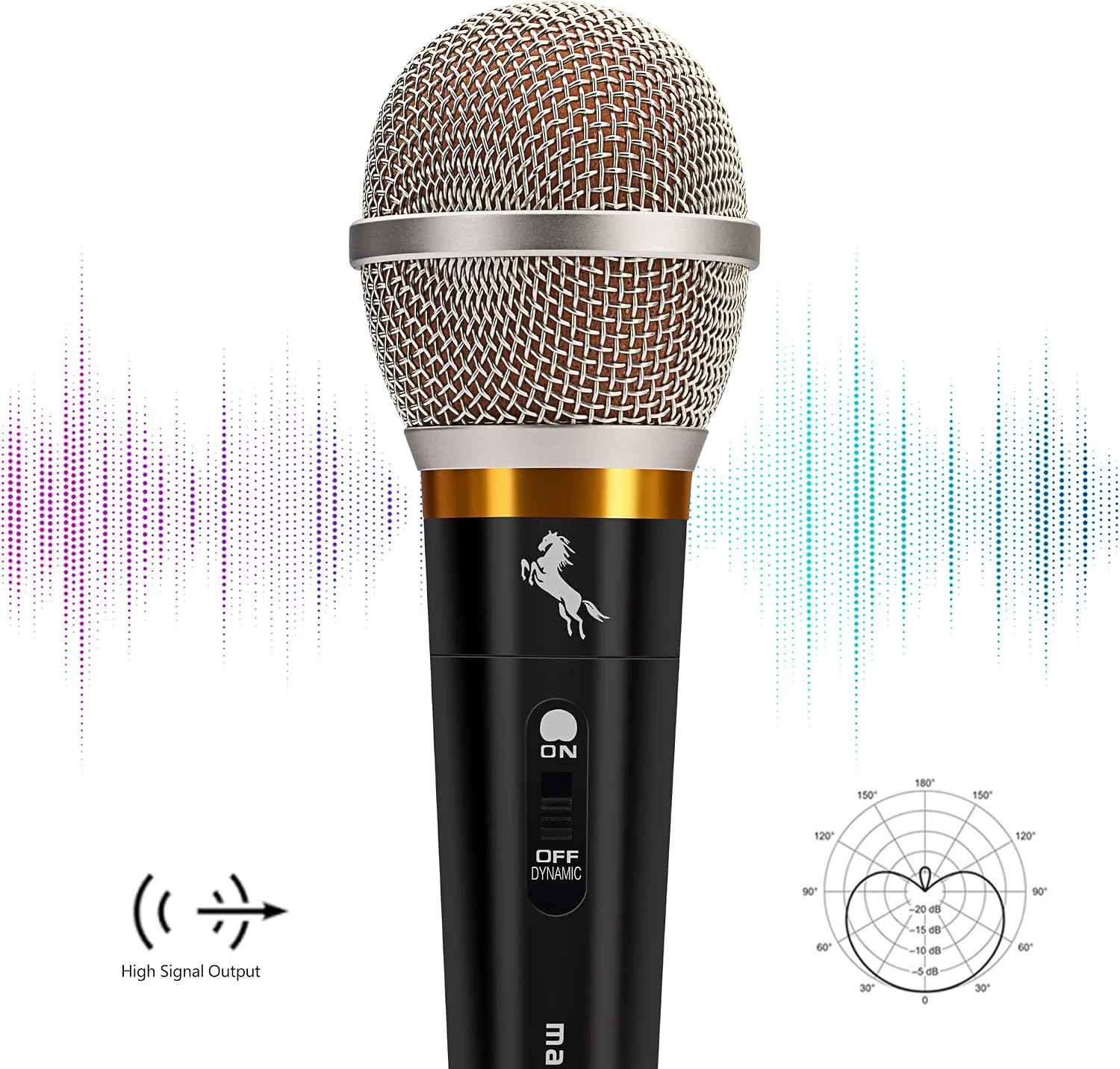 Handheld Dynamic Microphone for Karaoke Singing, Wired XLR Microphone with On and Off Switch and 13ft Detachable XLR