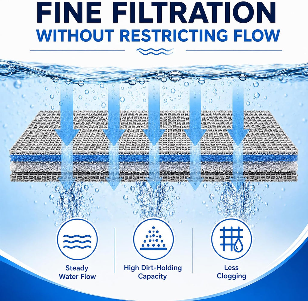 8-Layer Aquarium Filter Floss Pad, 15.75 x 11.81 x 0.6 in, 1 Pack