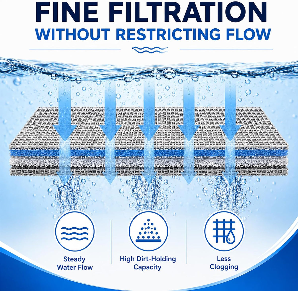 8-Layer Aquarium Filter Floss Pad, 15.75 x 11.81 x 0.6 in, 1 Pack
