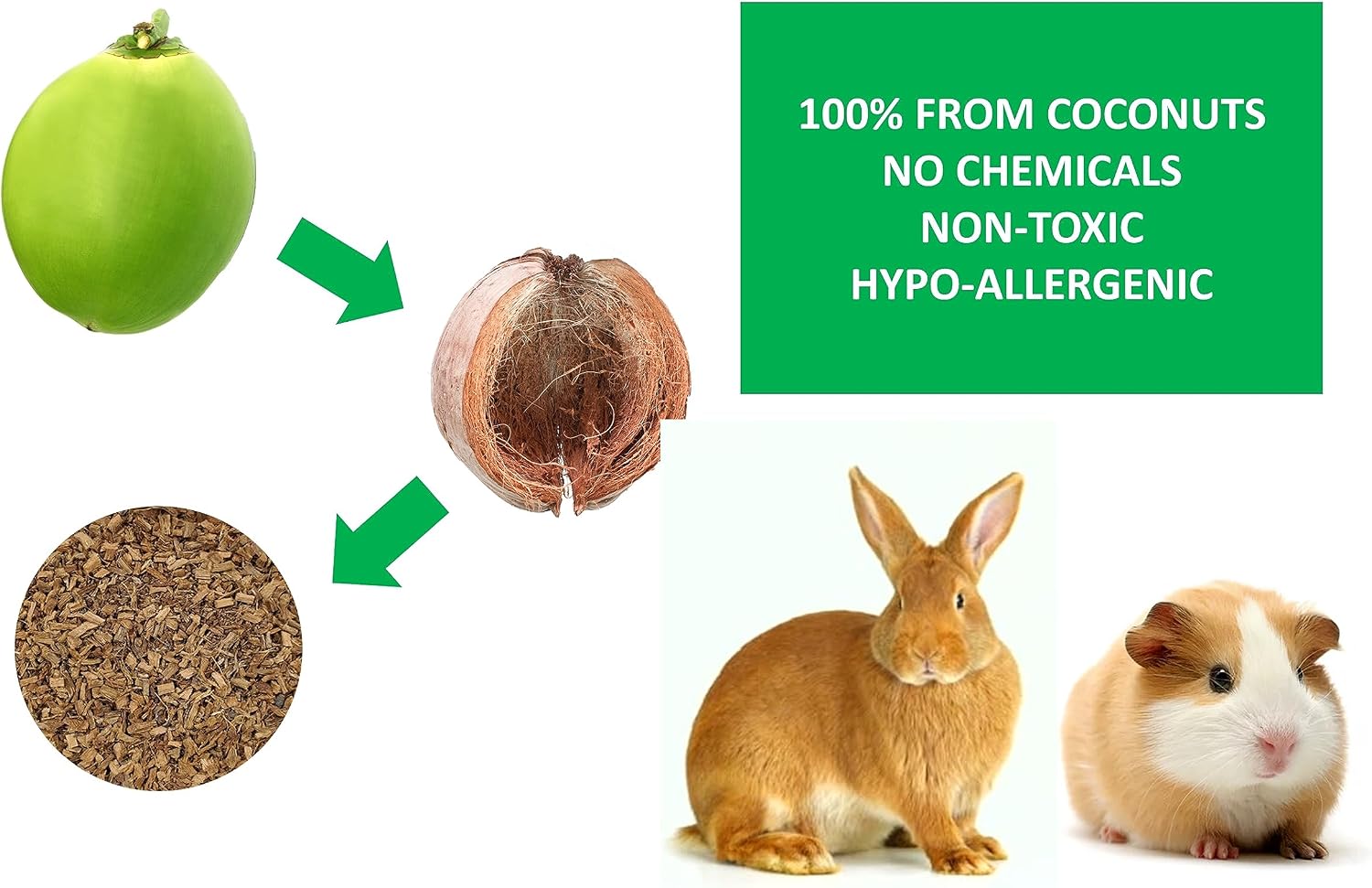 Small Animal Bedding – 20 L –– Coco Chip Fiber Bedding Substrate for Guinea Pig, Hamster, Rabbit, Bunny Litter