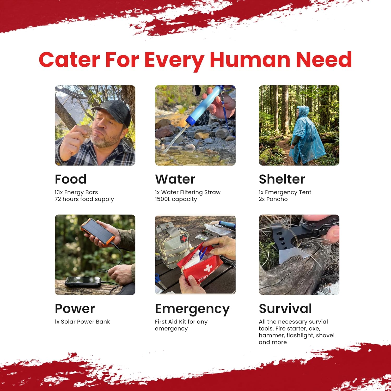 72 Hour Survival Kit with Food, Solar Power Bank, Water Purifier, First Aid & Tools - All Emergency Survival Gear and
