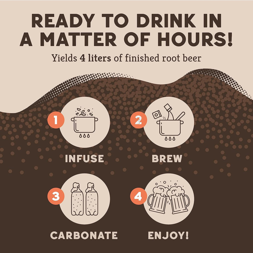 DIY Make Your Own Craft Root Beer - Complete Equipment and Supplies - Starter Home Brewing Kit - 1 Gallon