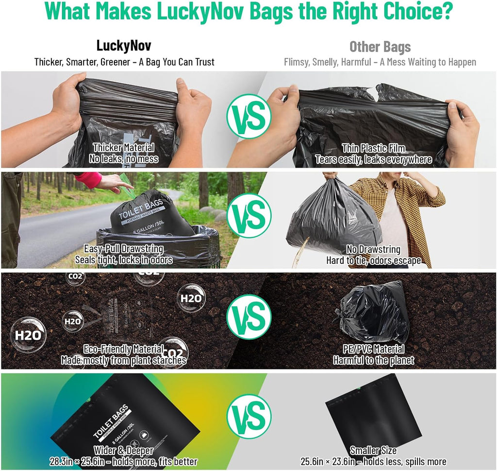 25 Portable Toilet Bags with 25 Poo Gels, 8 Gallon Leak-Proof Camping Toilet Waste Bags – Absorbent Gel Value Pack