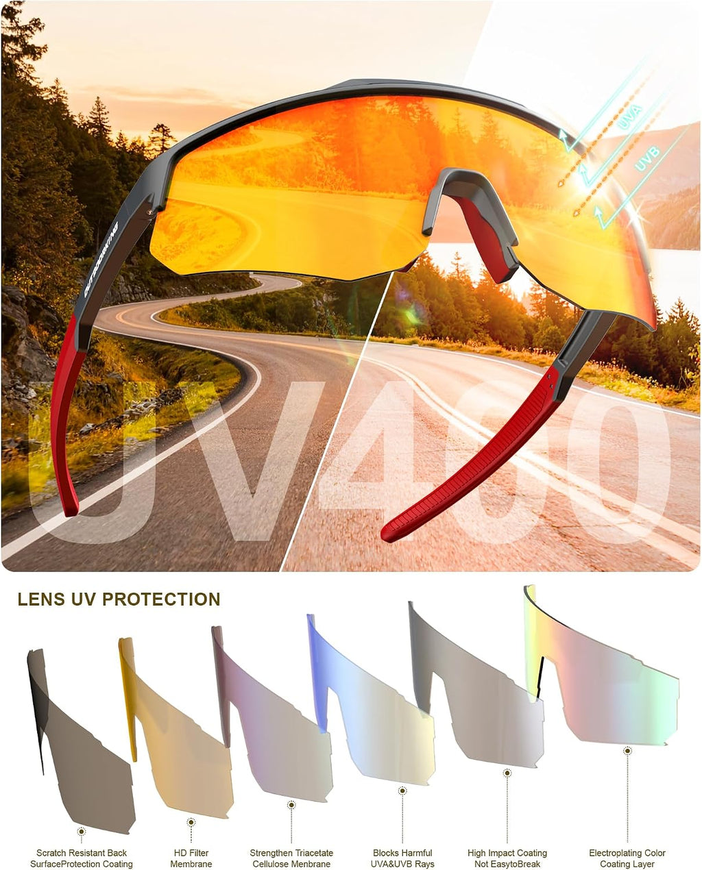 Polarized Sports Sunglasses for Men Women, UV400 One-Piece Lens Sport Shades for Baseball, Running, Cycling, Fishing