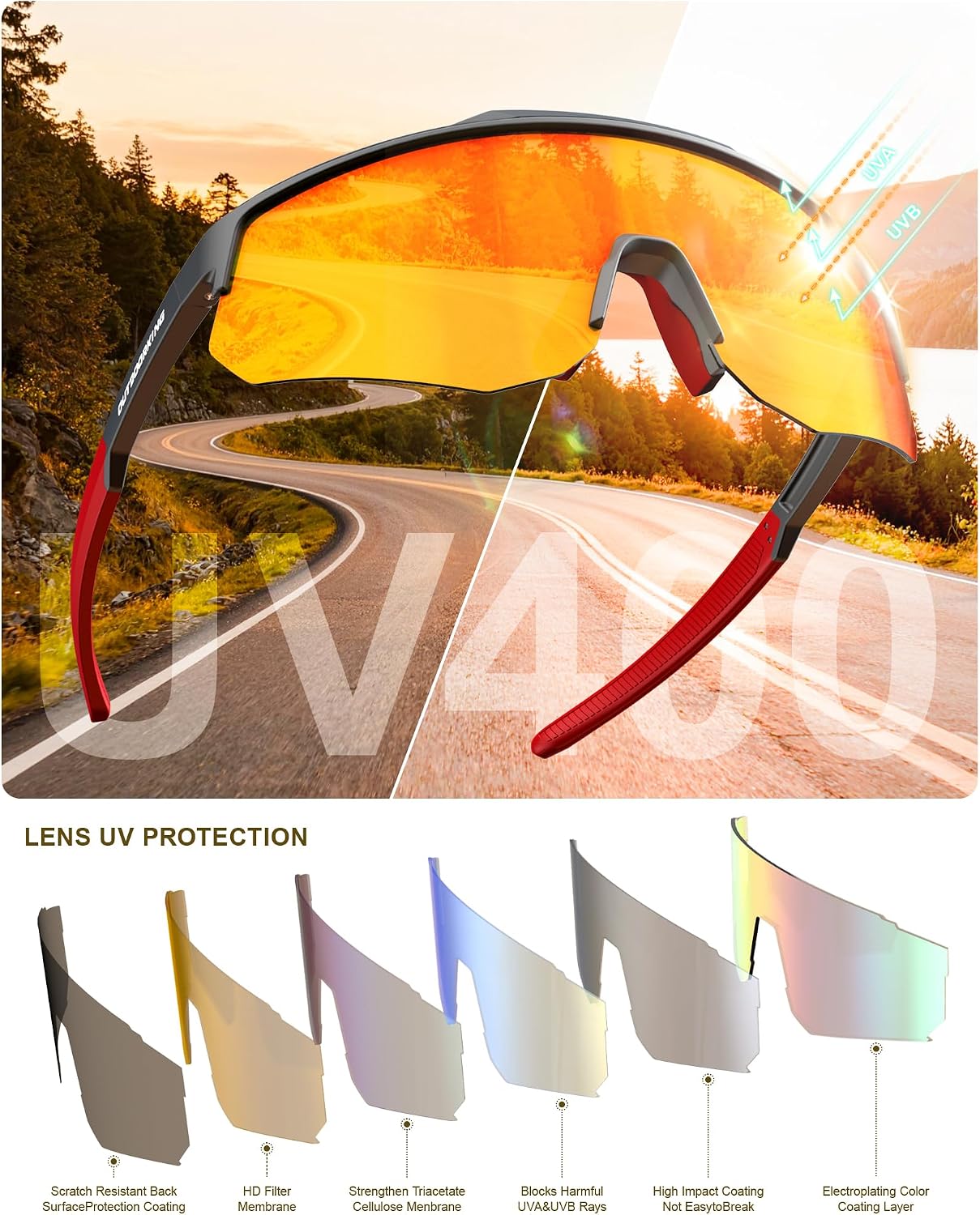 Polarized Sports Sunglasses for Men Women, UV400 One-Piece Lens Sport Shades for Baseball, Running, Cycling, Fishing