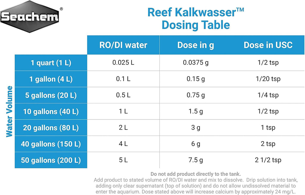 Reef Kalkwasser 1 kg / 2.2 lbs
