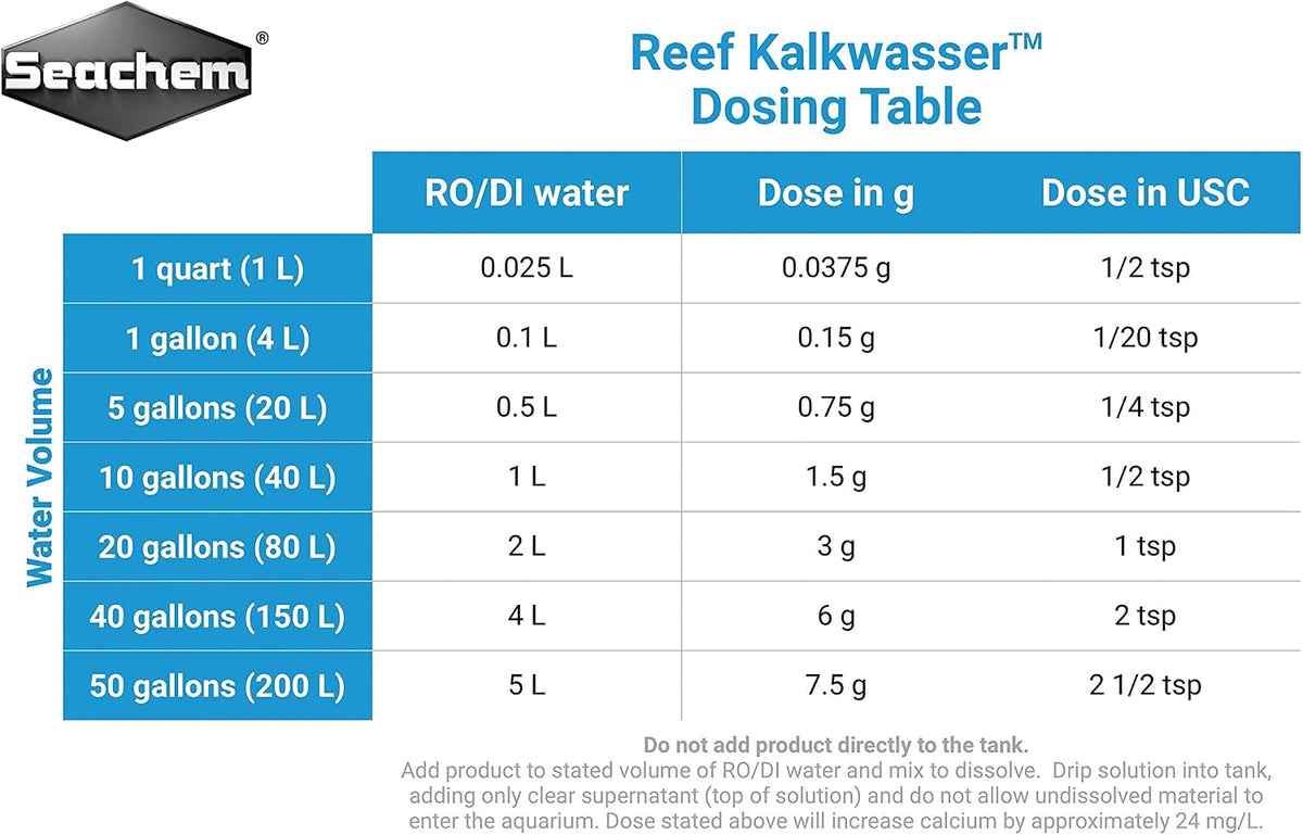Reef Kalkwasser 1 kg / 2.2 lbs