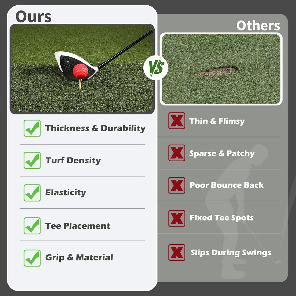 Dual/Tri Turf Golf Mat 5x4/6x4ft 40-50mm Thickened for Practice