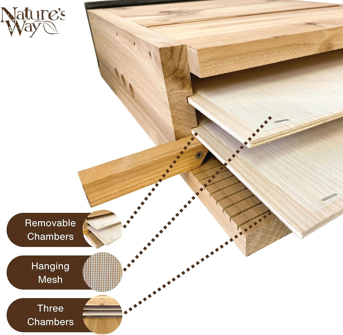 Bird Products CWH6 Triple Chamber Cedar Bat House, 20.5" x 12" x 5"