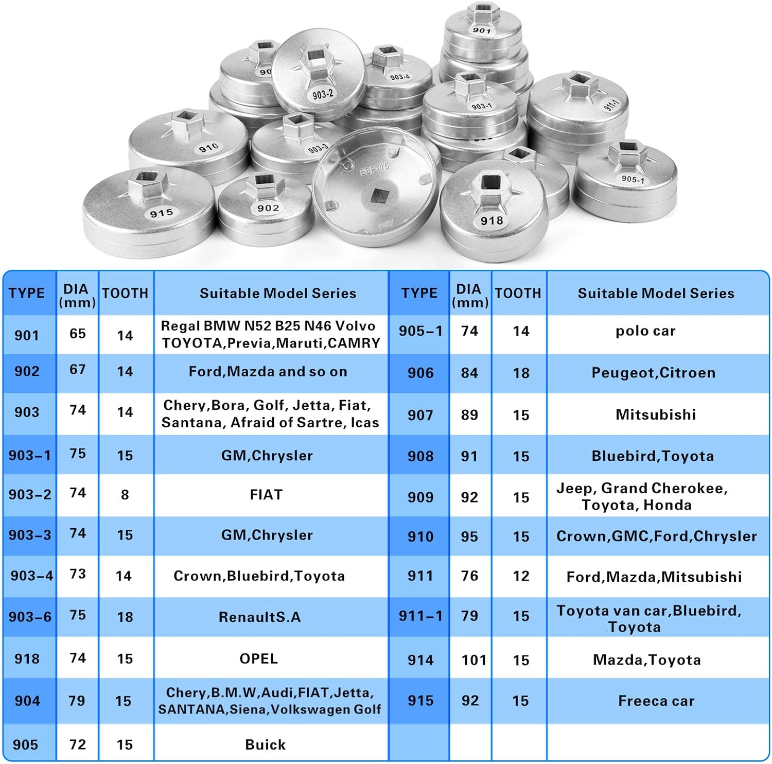 23pcs Oil Filter Wrench Set, Oil Filter Socket Set with 65, 67, 72, 73, 74, 75, 76, 79, 84, 89, 91, 92, 95, 101mm