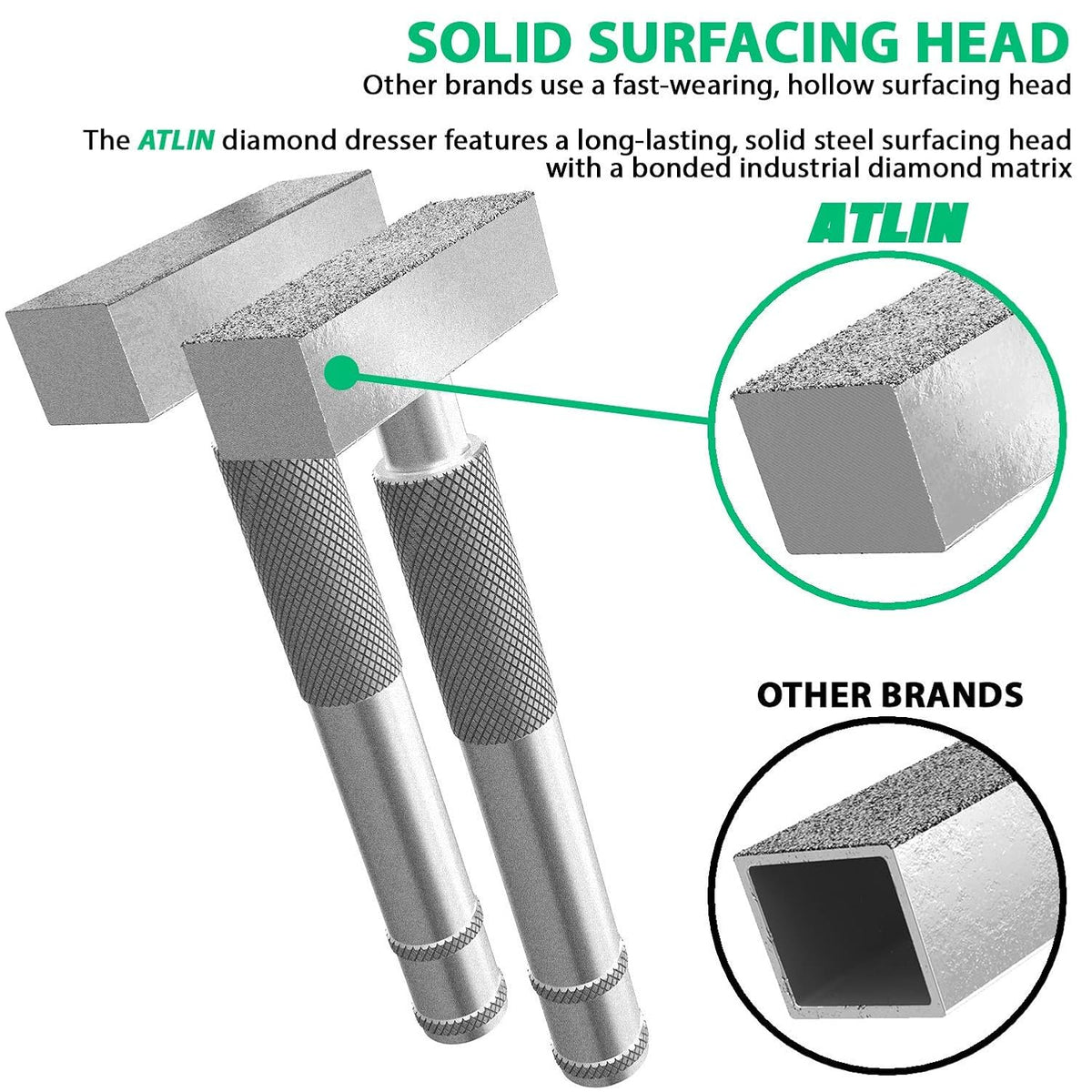 ATLIN Grinding Wheel Dressing Tool - 36 Grit & 120 Grit Diamond Dresser