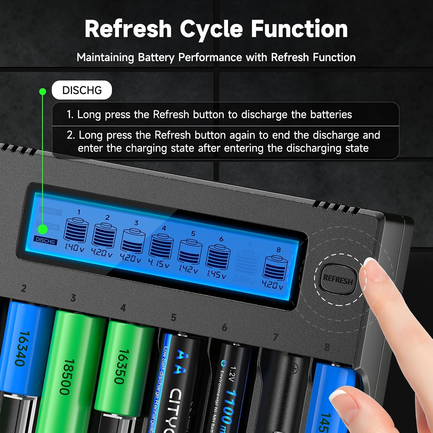 18650 Battery Charger with Refresh Function, 8 Bay Smart LCD Universal Battery Charger for 3.7V Lithium Batteries &