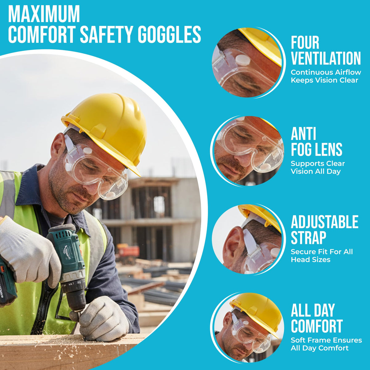Safety Goggles Vent Anti-Fog Scratch Resist 20-Pack