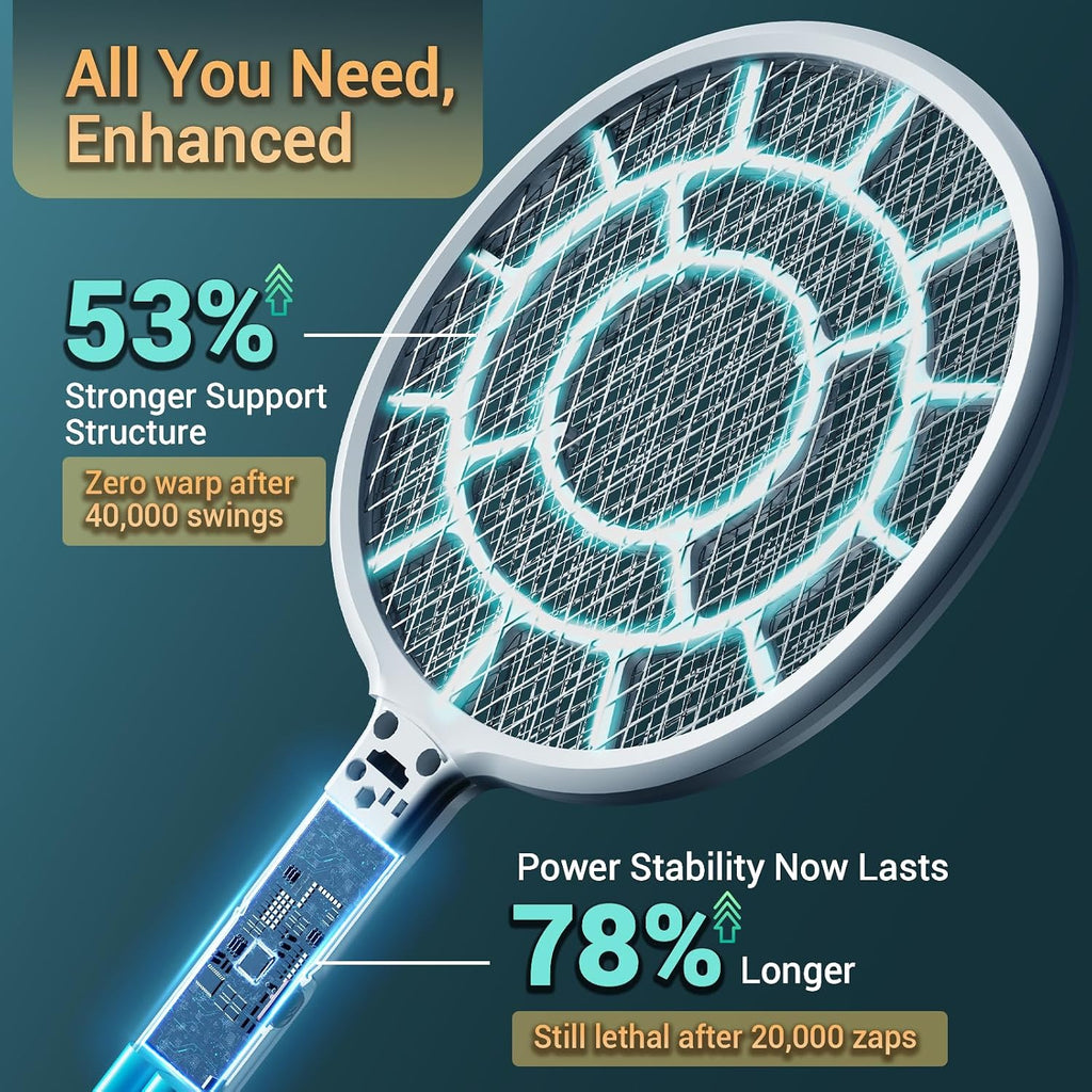 Electric Fly Swatter, Bug Zapper Companion, Mosquito Killer Racket | Gold Zone Voltage, Densest 3mm Mesh, Apple-Like