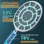 Electric Fly Swatter, Bug Zapper Companion, Mosquito Killer Racket | Gold Zone Voltage, 3mm Mesh, Apple-Like Weight