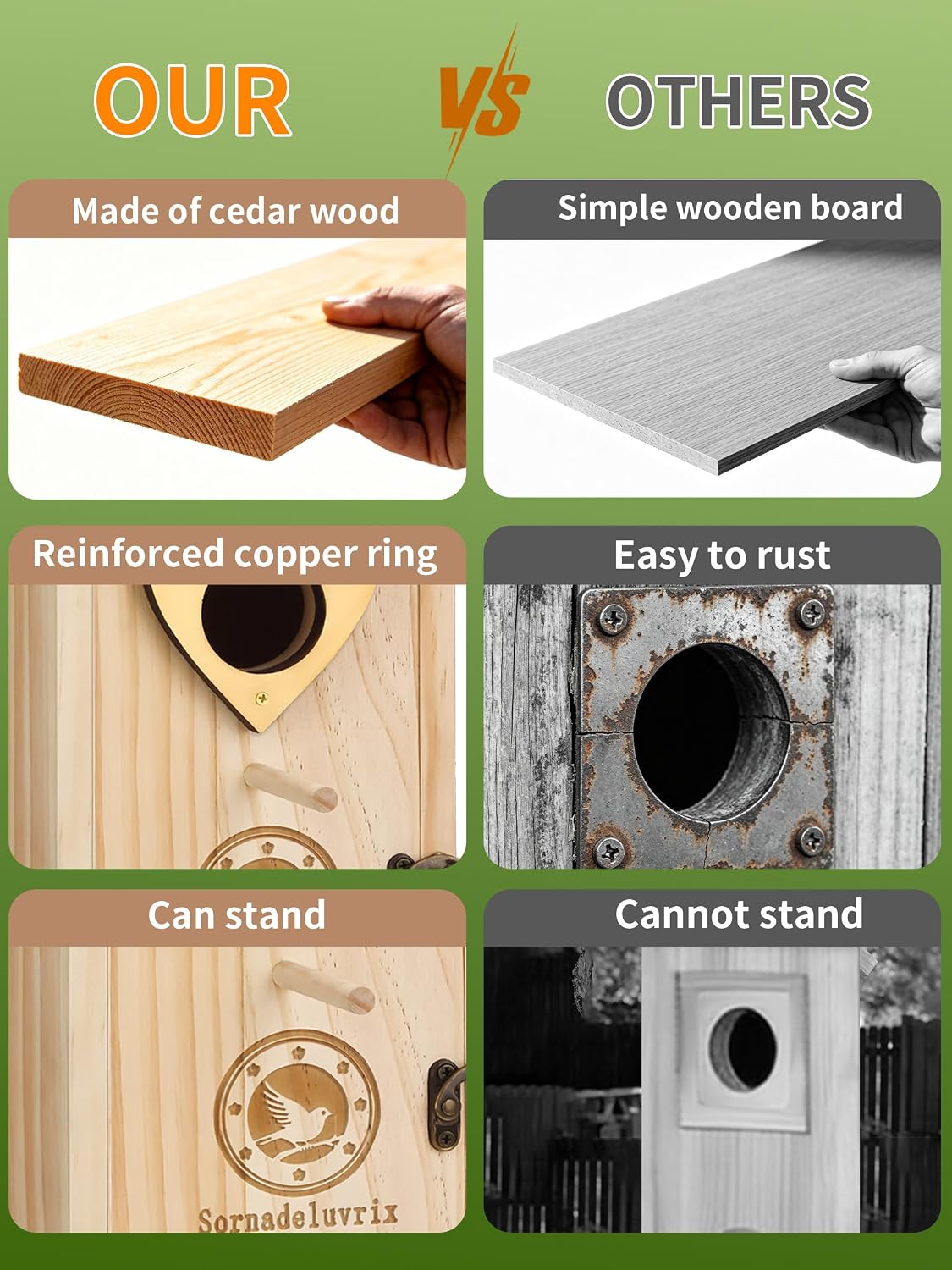 2PC Cedar Bluebird Houses for Outside with Nesting Material