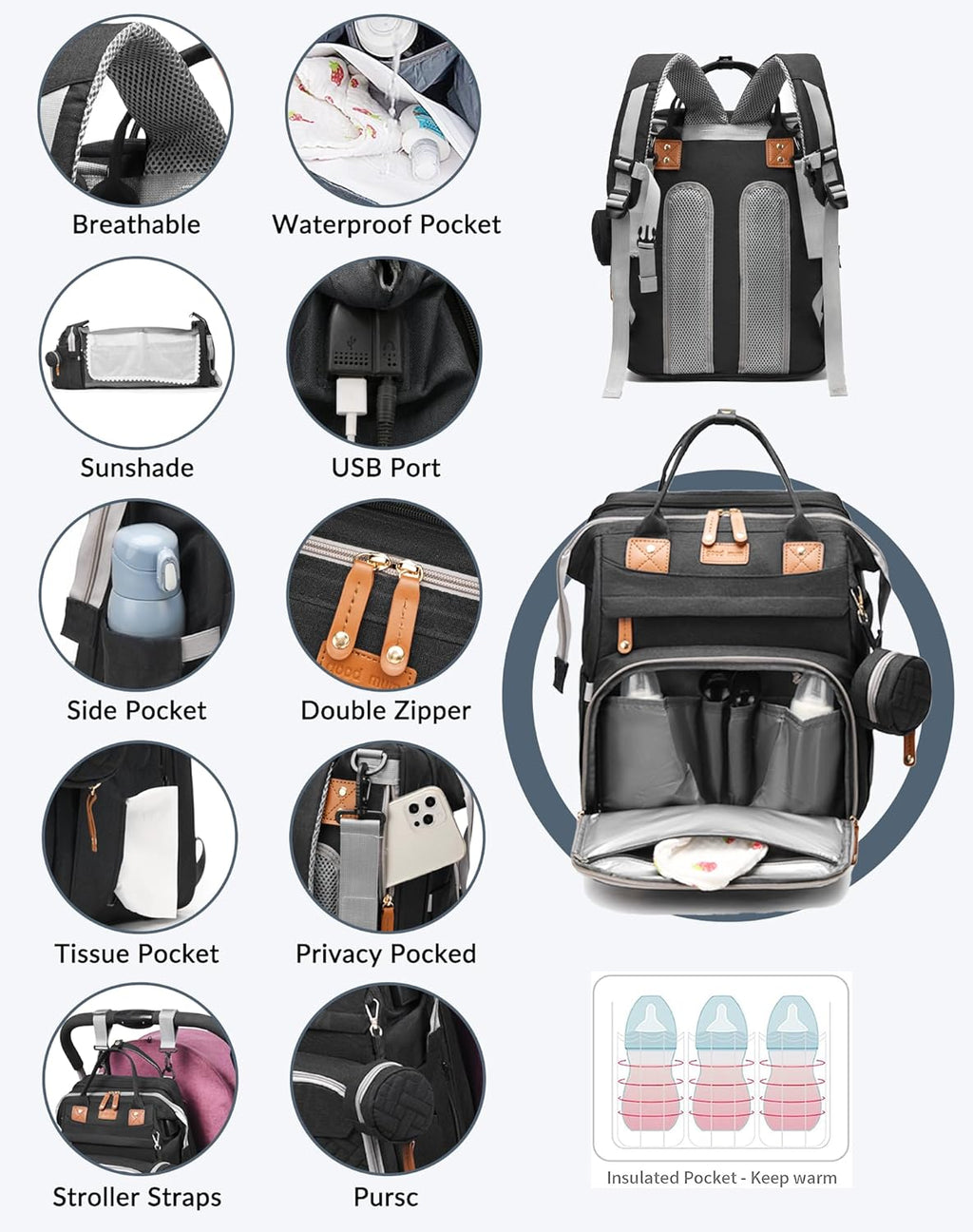 Baby Diaper Bag with Changing Station, Waterproof Diaper Bag Backpack for Moms Dads with USB Charging Port, Baby