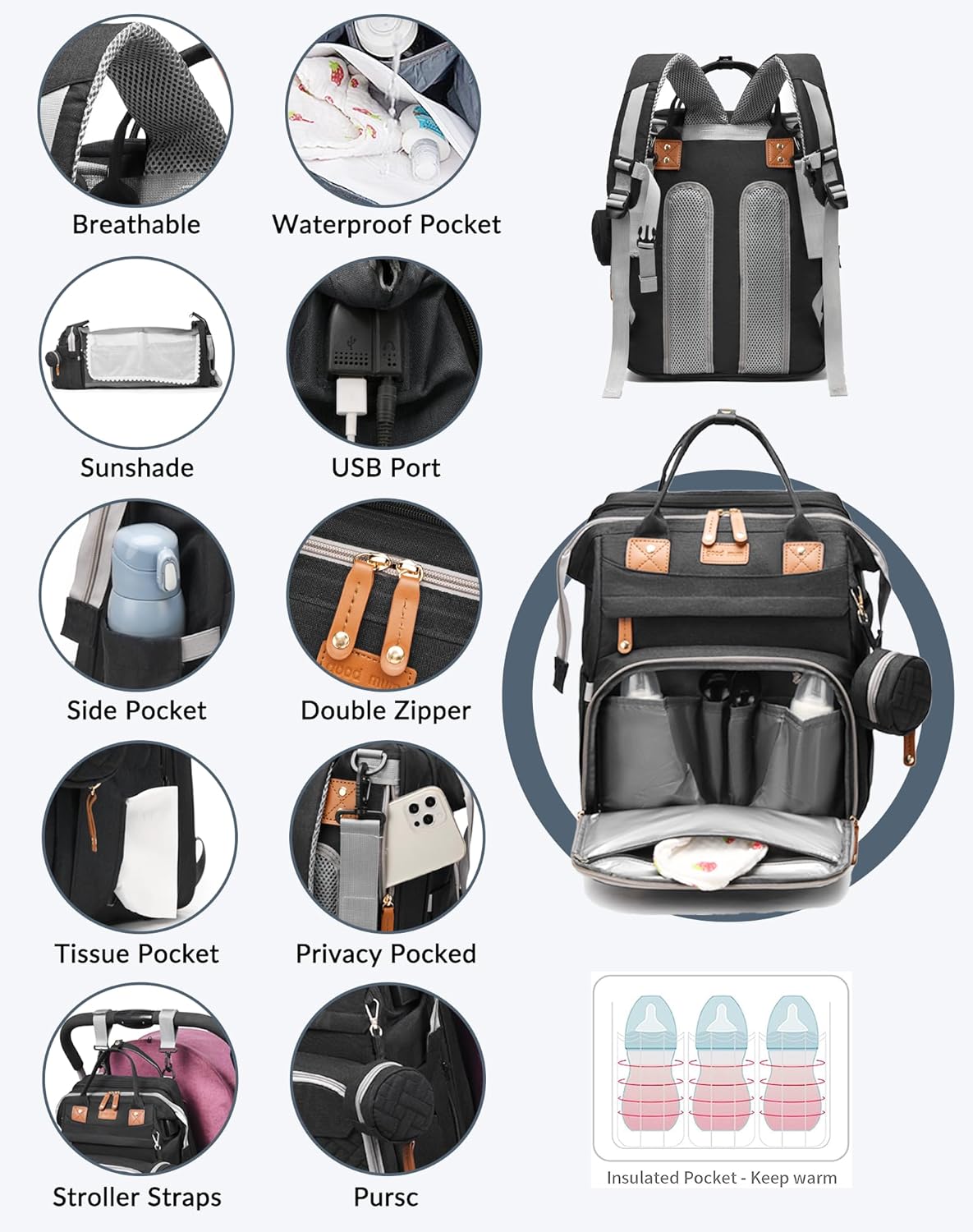 Baby Diaper Bag with Changing Station, Waterproof Diaper Bag Backpack for Moms Dads with USB Charging Port, Baby
