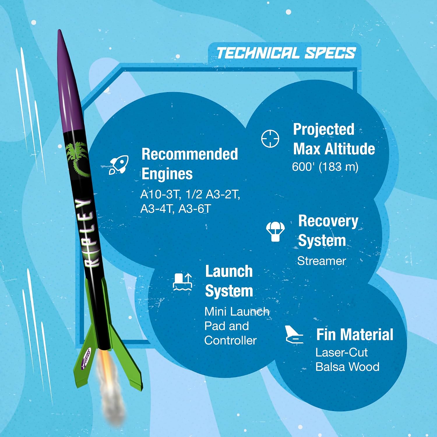 0653 Ripley Rocket Intermediate Model-Rocket Kit