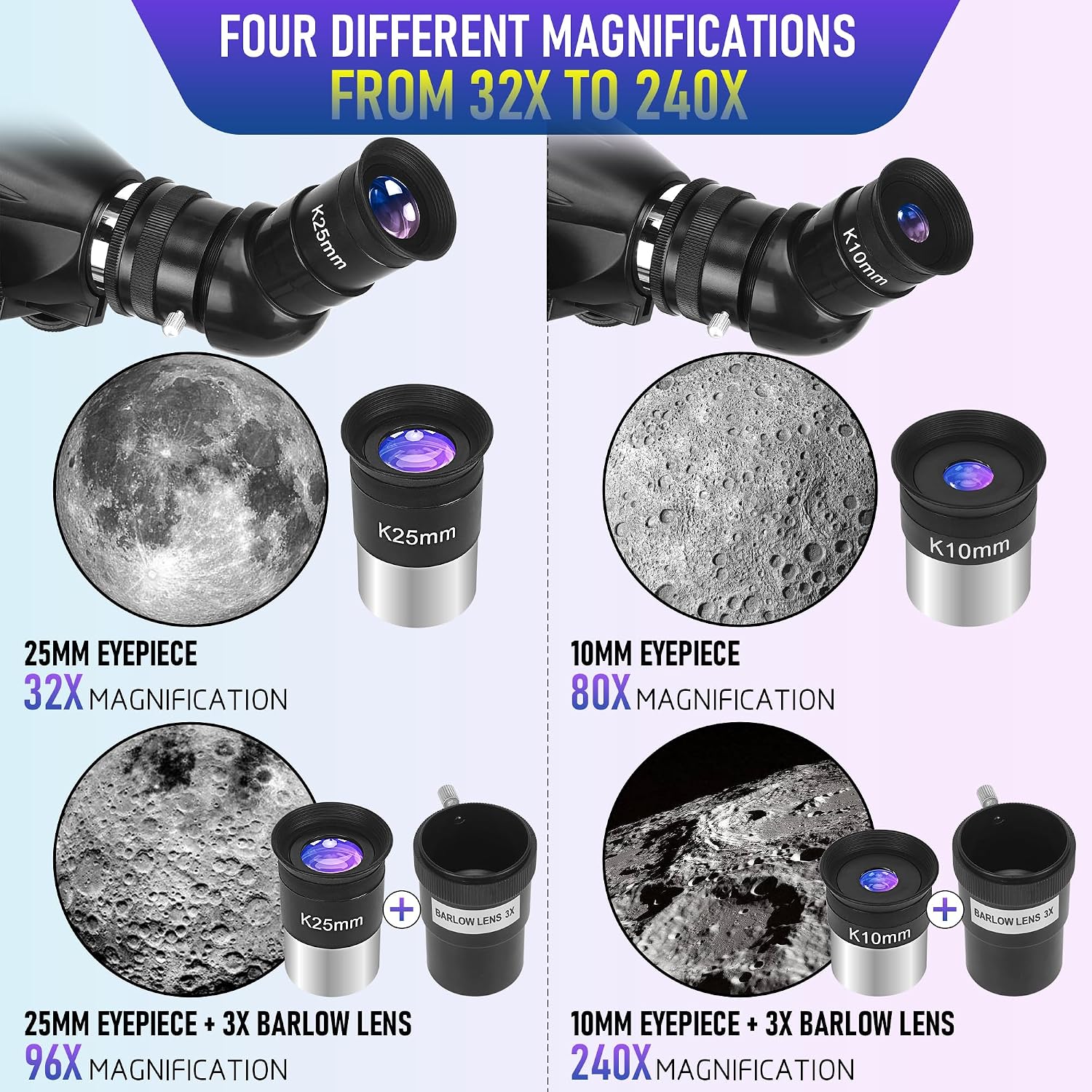Telescope for Adults High Powered, 90mm Aperture 800mm Refractor | Professional Telescopes, for Astronomy Beginners