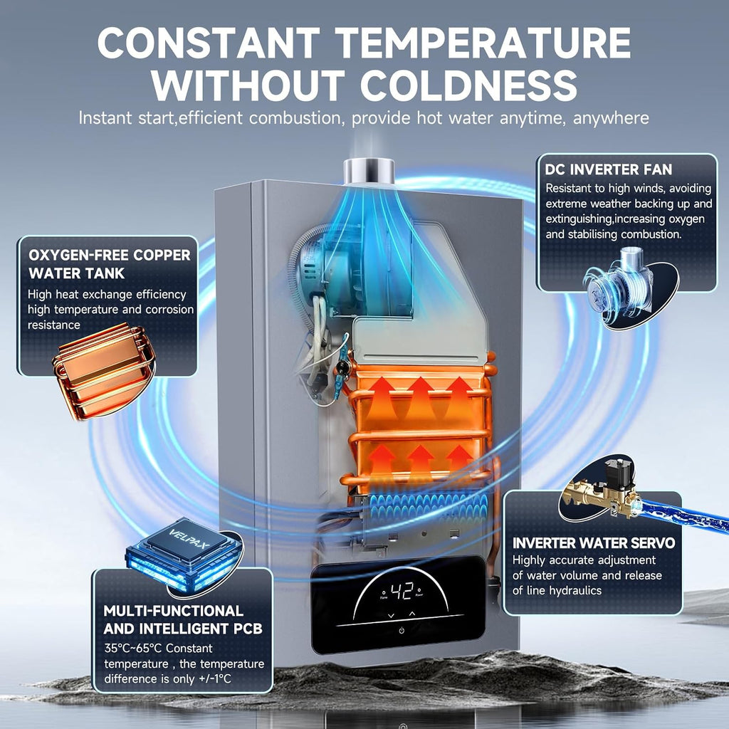 Propane Tankless Water Heater, 4.74GPM 18L Indoor,Constant propane water heater,Instant Hot Propane Gas water heater