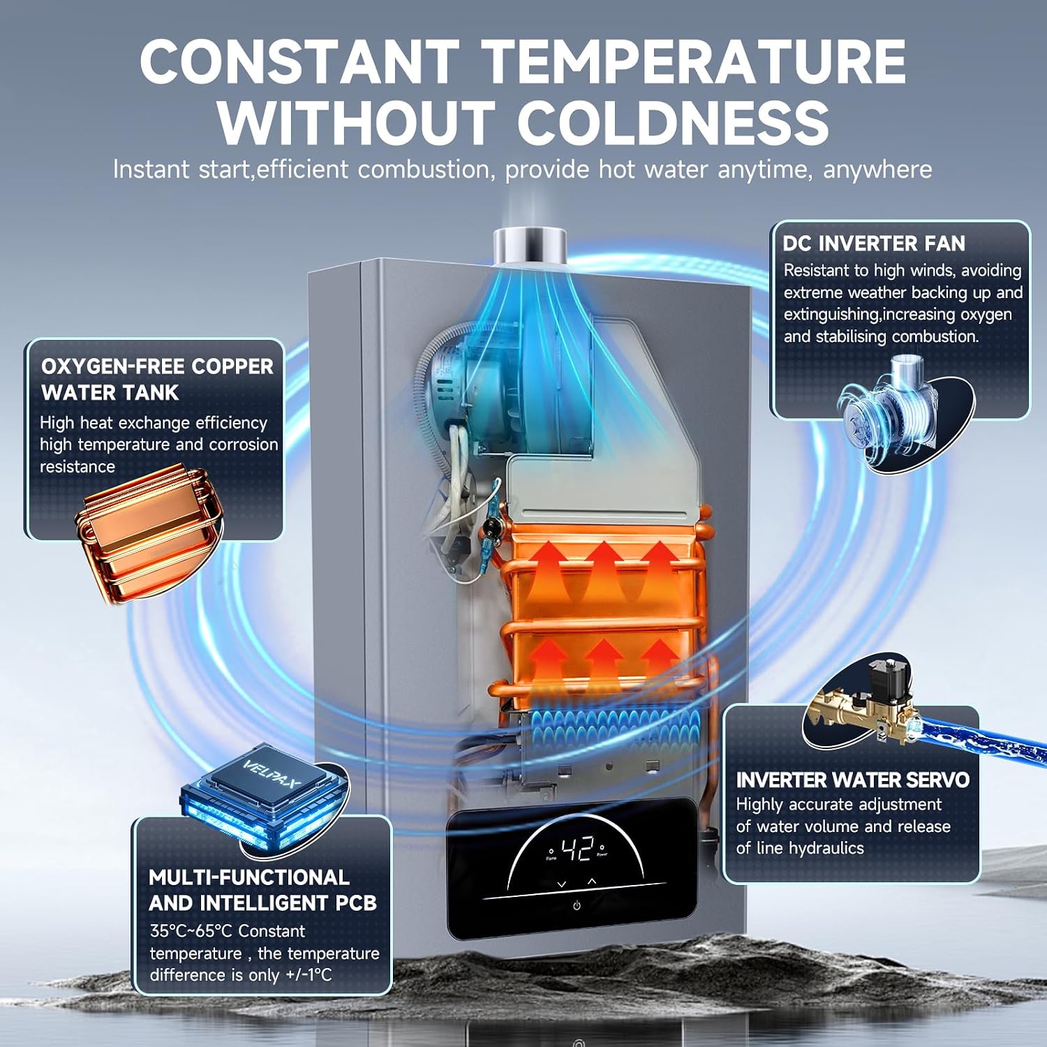 Propane Tankless Water Heater, 4.74GPM 18L Indoor,Constant propane water heater,Instant Hot Propane Gas water heater