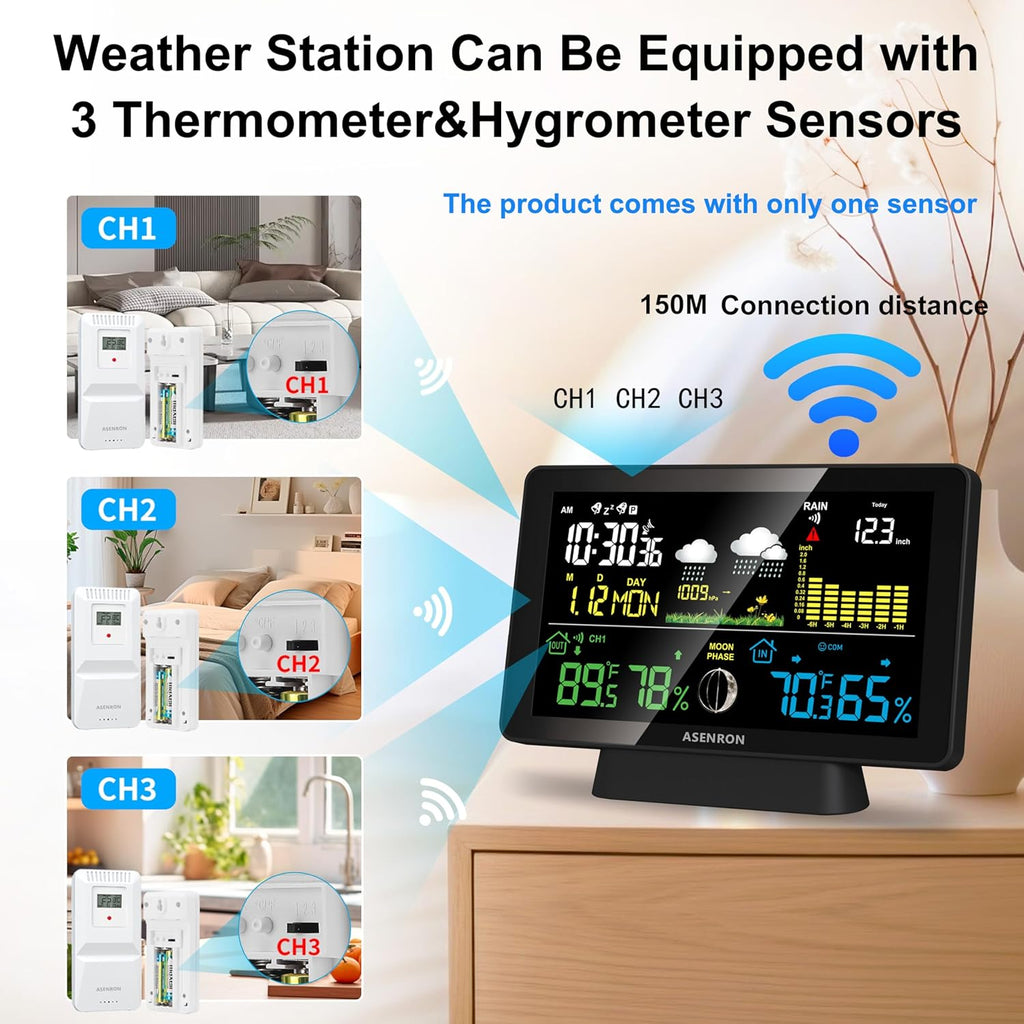 Weather Station with Rain Gauge, Home Weather Stations Wireless Indoor Outdoor with Rain Gauge, Thermometer