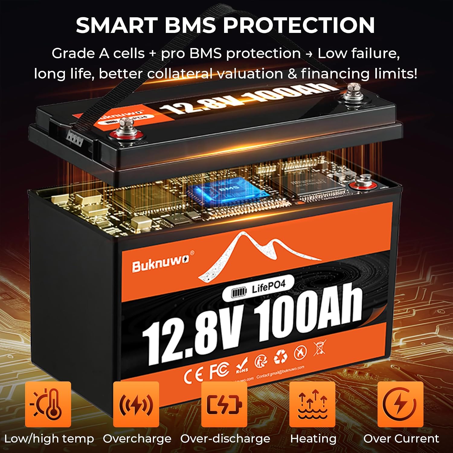 12.8V 100Ah LiFePO4 Battery With Low Temp Protection,1280Wh 15000+ Deep Cycles, Lightweight Lithium Battery for