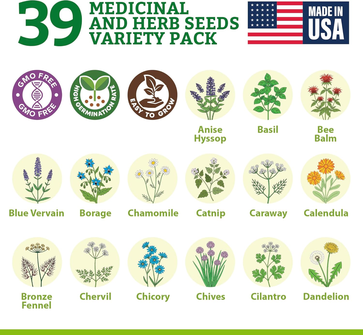 Medicinal Herb Seeds Variety Pack – 39 Heirloom Non-GMO Apothecary Seed Kit, Herbal Medicine & Tea Garden, Made in USA