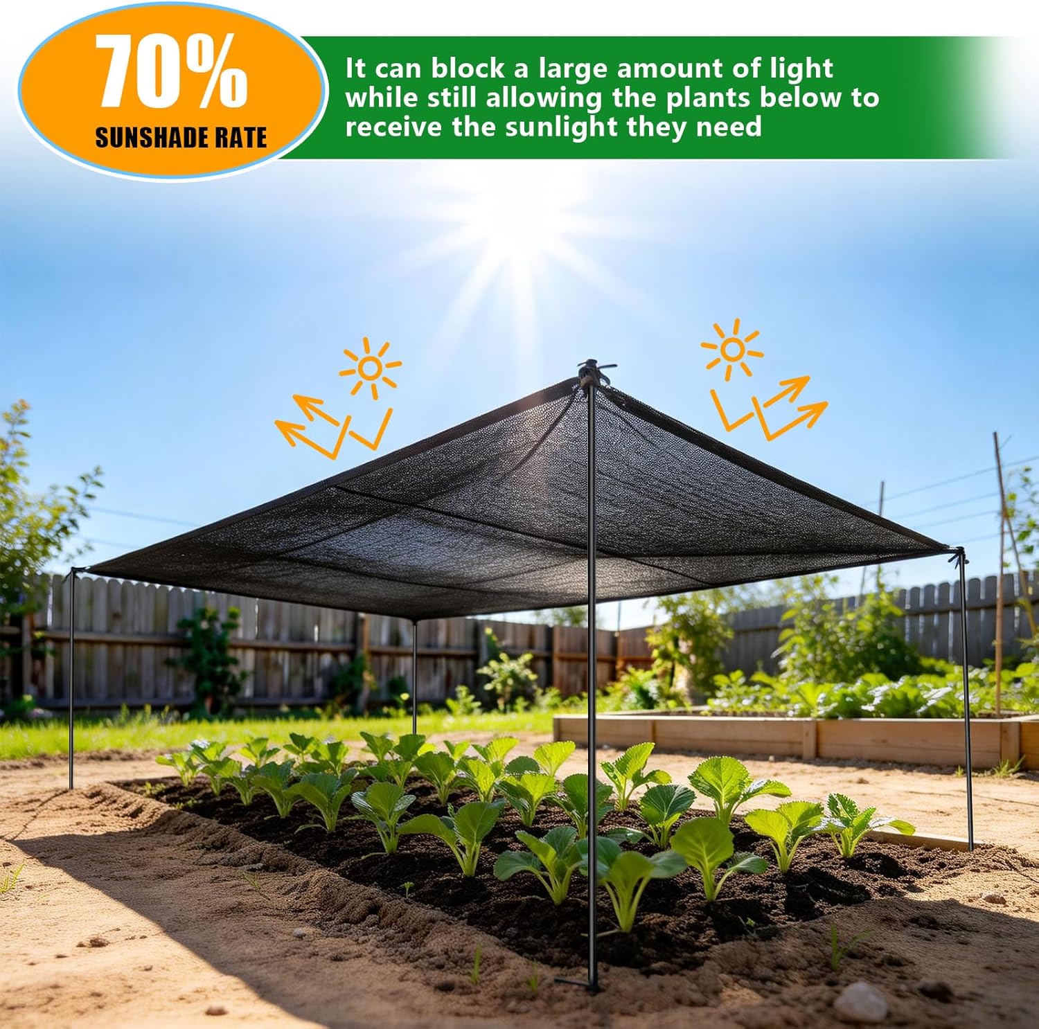 70% Garden Shade Cloth Kit 86''x 43'' Shade Cover for Raised Garden Bed Sunblock Shade Cloth with 4 Stakes, Rope, and