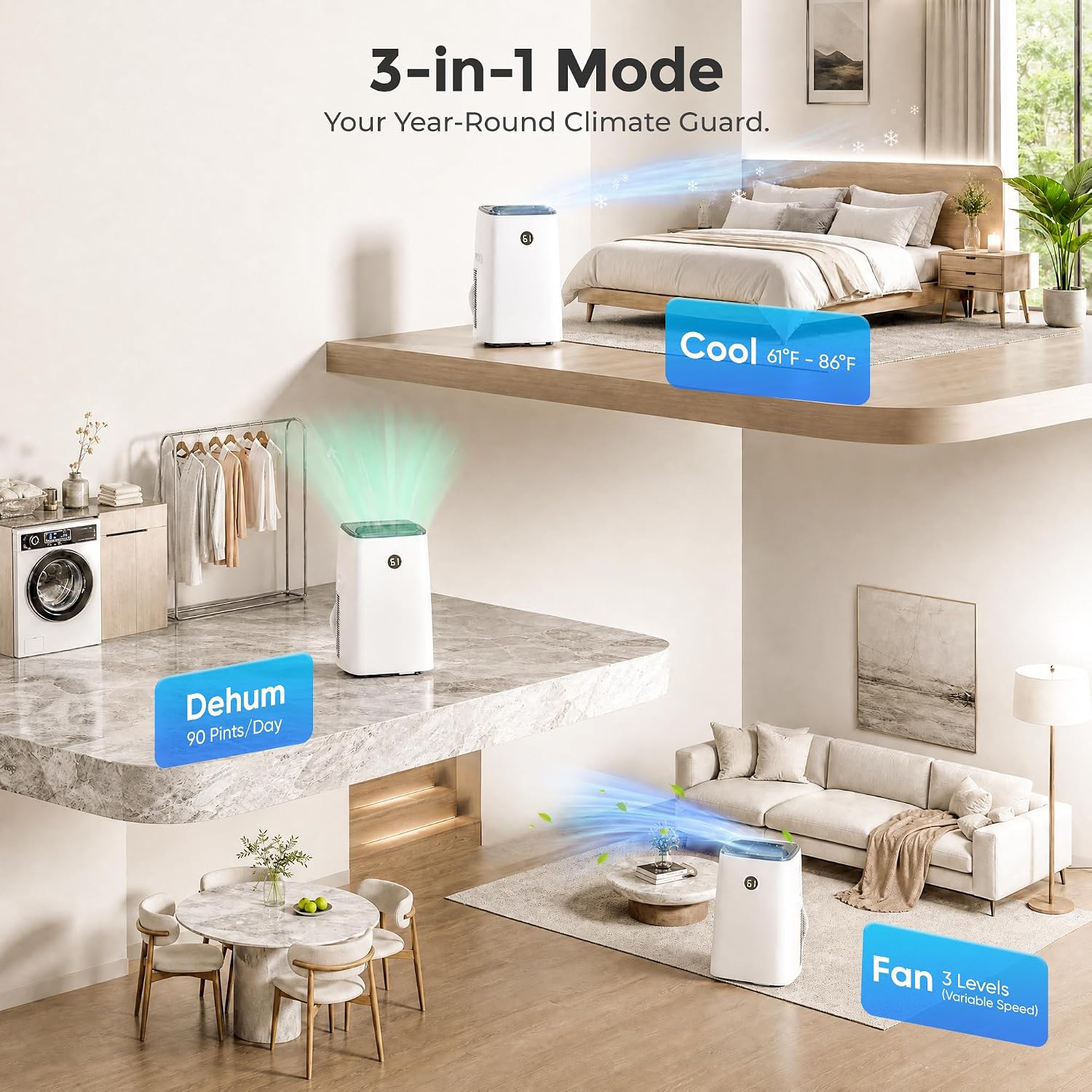 14000 BTU Portable Air Conditioner for Large Rooms up to 700 Sq. Ft., 3-in-1 Portable AC Unit with Fan, Dehumidifier