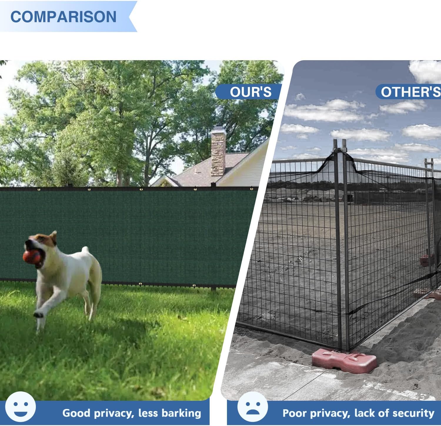 Sunrise 6' x 40' Privacy Fence Screen with Grommets, Outdoor Windscreen Fence Covering Privacy Screen UV Blockage for