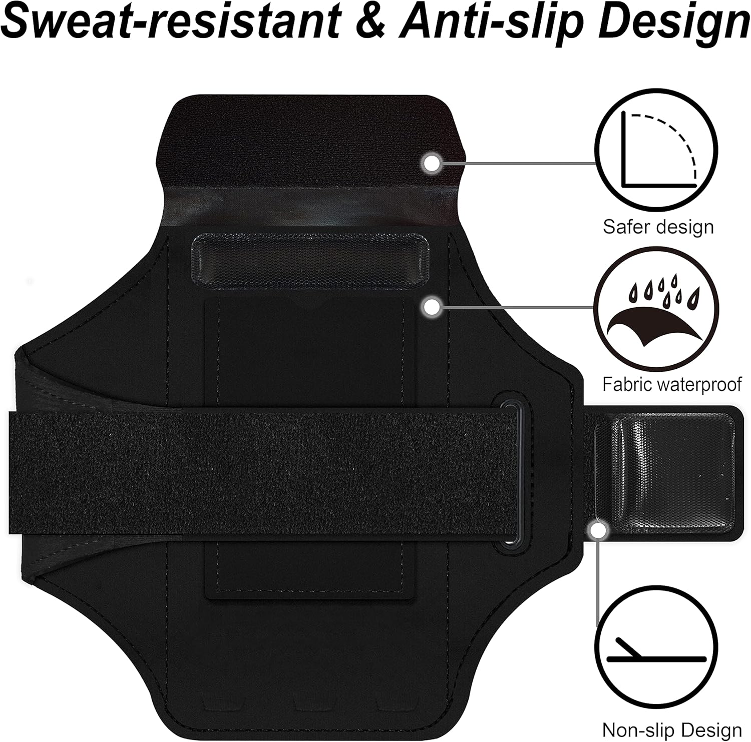 Armband for Samsung Galaxy S26 Ultra/S25 Ultra/S24 Ultra/S23 Ultra/S22 Ultra/S21 Ultra/S20