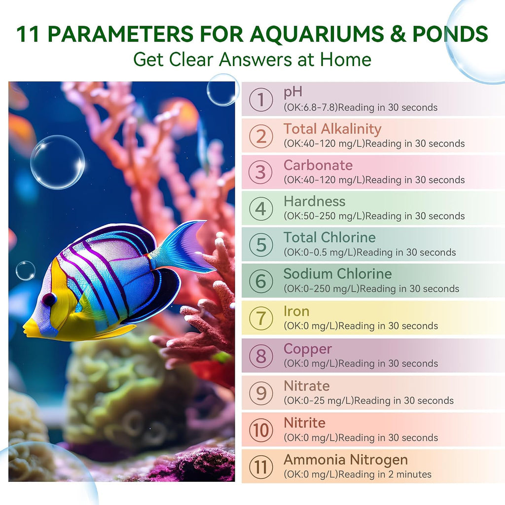 11 in 1 Aquarium Water Test Strips with Ammonia,125 ct Fish Tank Test Kit