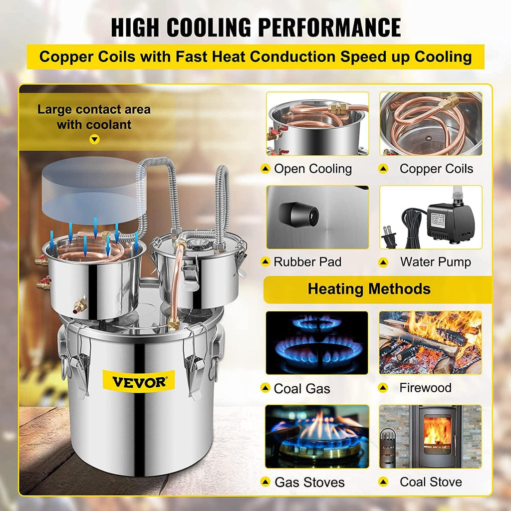 Alcohol Still 8GAL/30L, Alcohol Distiller with Thumper Keg, Distillery Kit for Alcohol with Copper Tube & Build-in