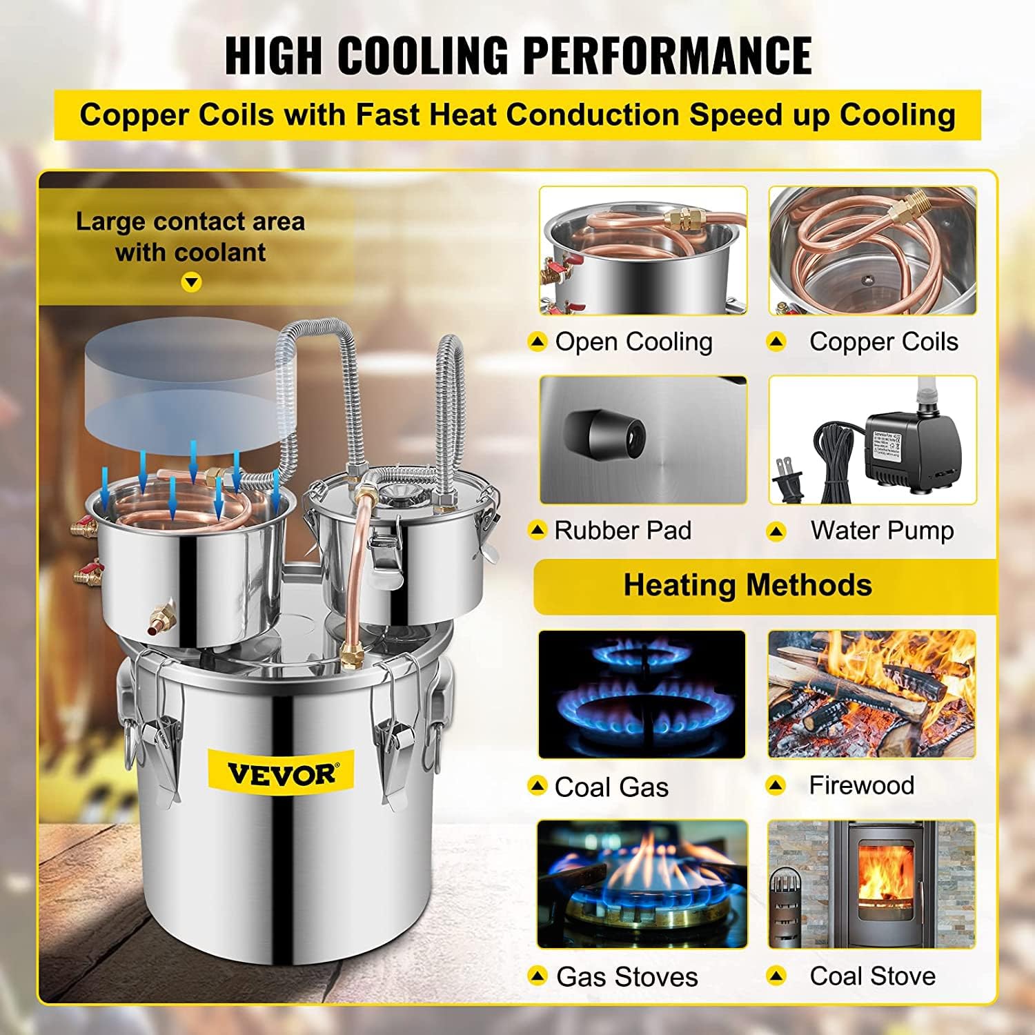 Alcohol Still 8GAL/30L, Alcohol Distiller with Thumper Keg, Distillery Kit for Alcohol with Copper Tube & Build-in