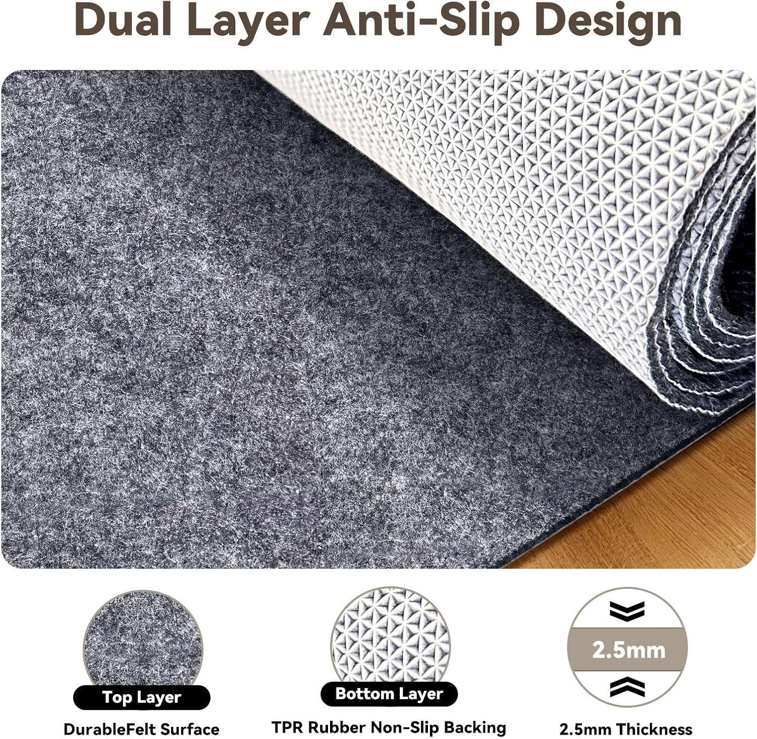 Non Slip Underlay for Interlocking Gym Mats, Prevents Foam Floor Mats from Sliding, Floor Grip Pad for Exercise