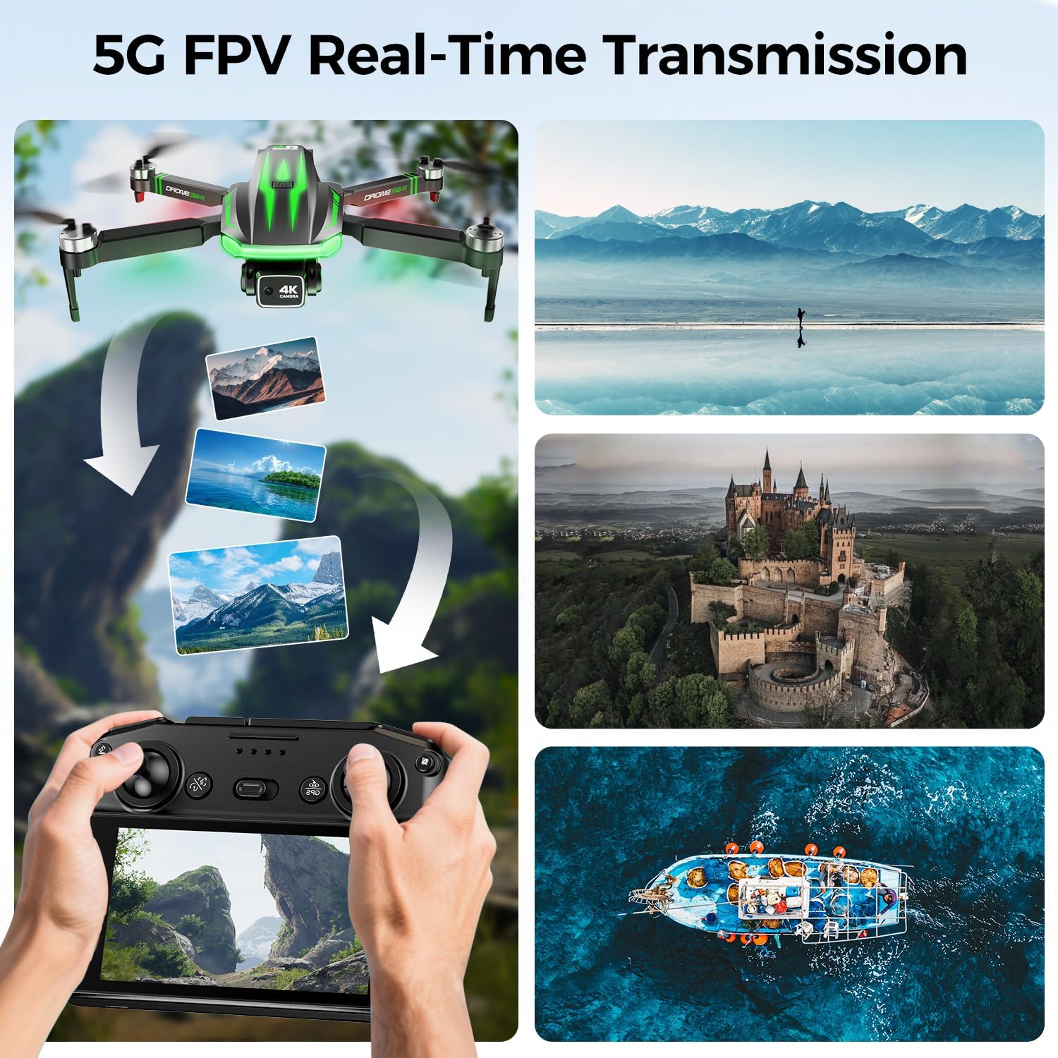S8 GPS Drones with EIS 4K Camera for Adults kids, 5" Screen on Controller,60 Min Flight Time,Auto Return,Long Range