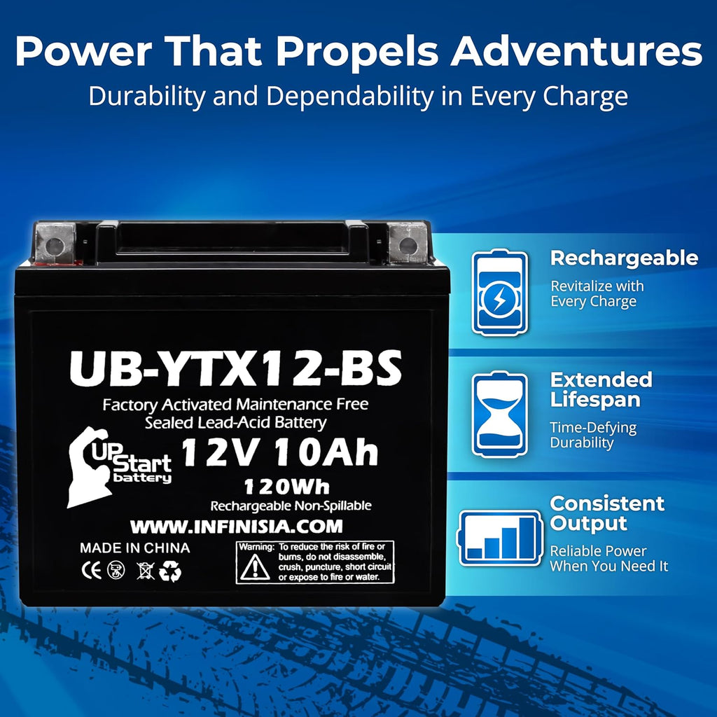 YTX12-BS 12V 10Ah for Recon 250 Battery