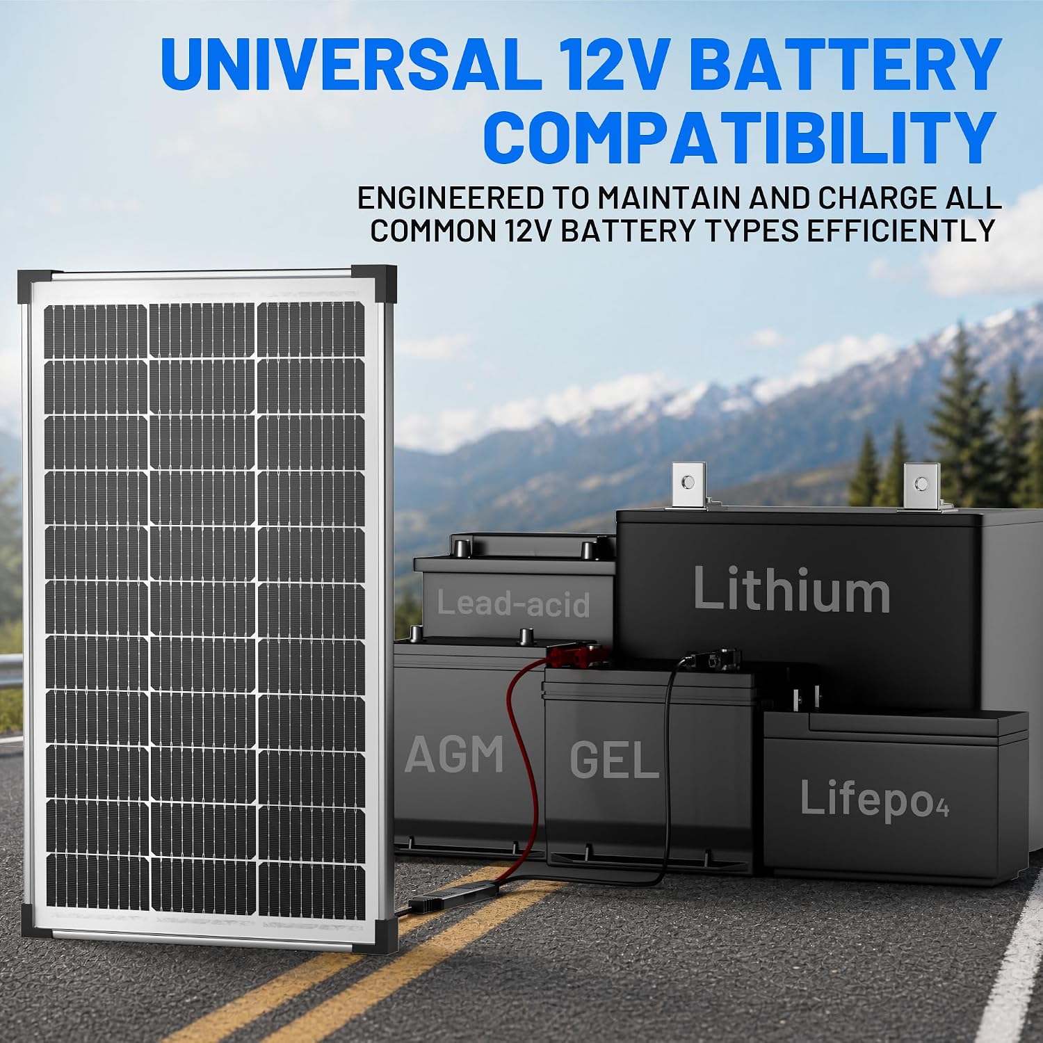 100W 12V Solar Panel Kit with 20A Smart Charge Controller | Waterproof, Digital Voltage Display, Smart Safety