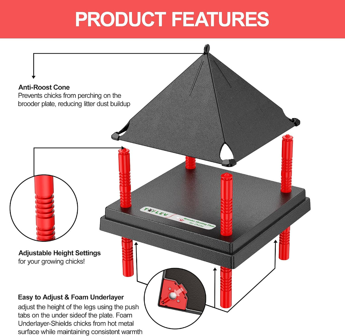 Chick Brooder Heating Plate with Anti Stand Cone, 12"x12" Fixed Temp Black