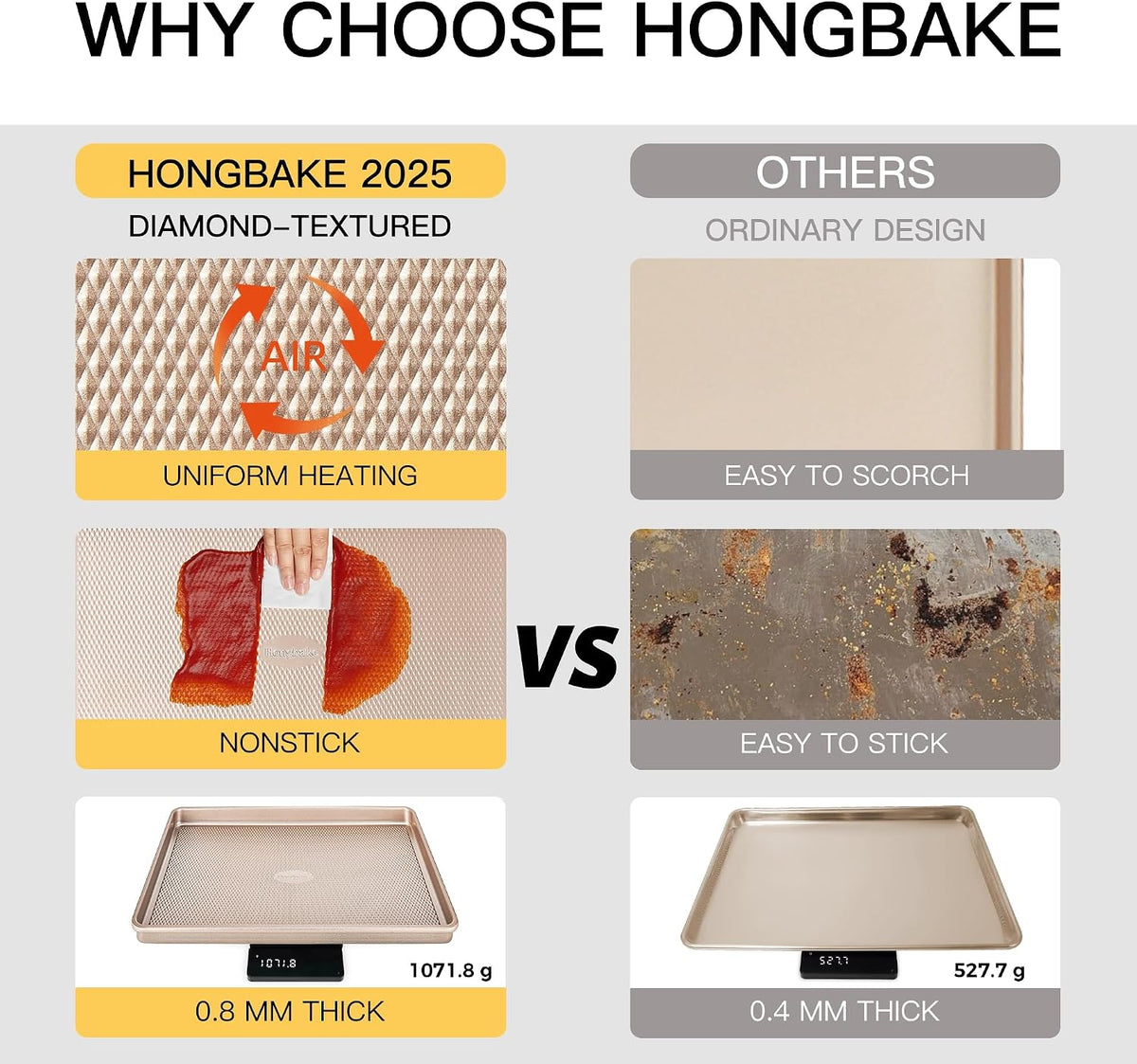 Baking Sheet Pan Set of 3, Cookie Sheets for Oven, Nonstick Half/Quarter/Jelly Roll Pans with Diamond Texture