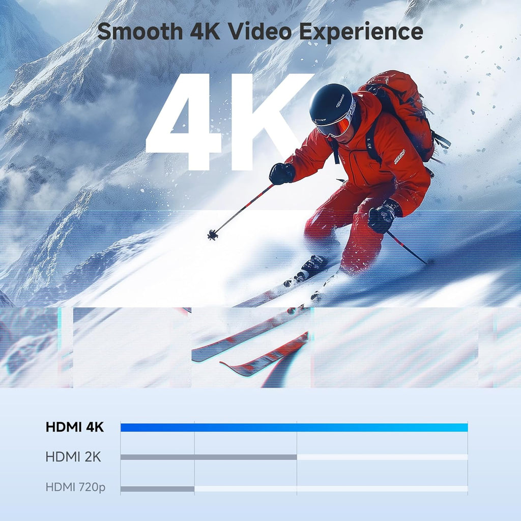 Active DisplayPort to HDMI Adapter, 4K@60Hz, DP to HDMI | One-Way DP Male to HDMI Female, AMD Eyefinity Support, Up