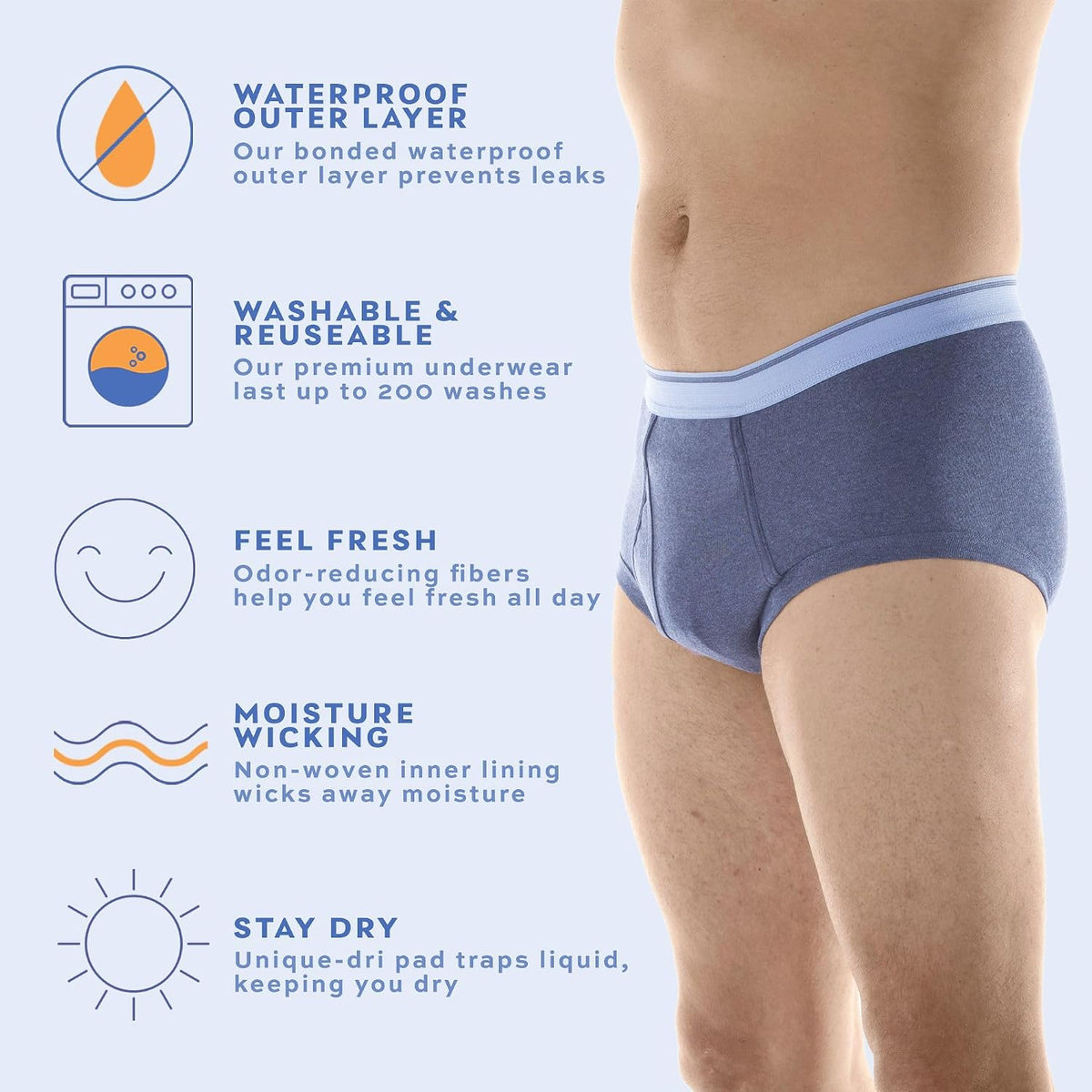 Incontinence Underwear for Men - Reusable & Washable Men's Bladder Control Briefs with Regular Absorbency - Leak