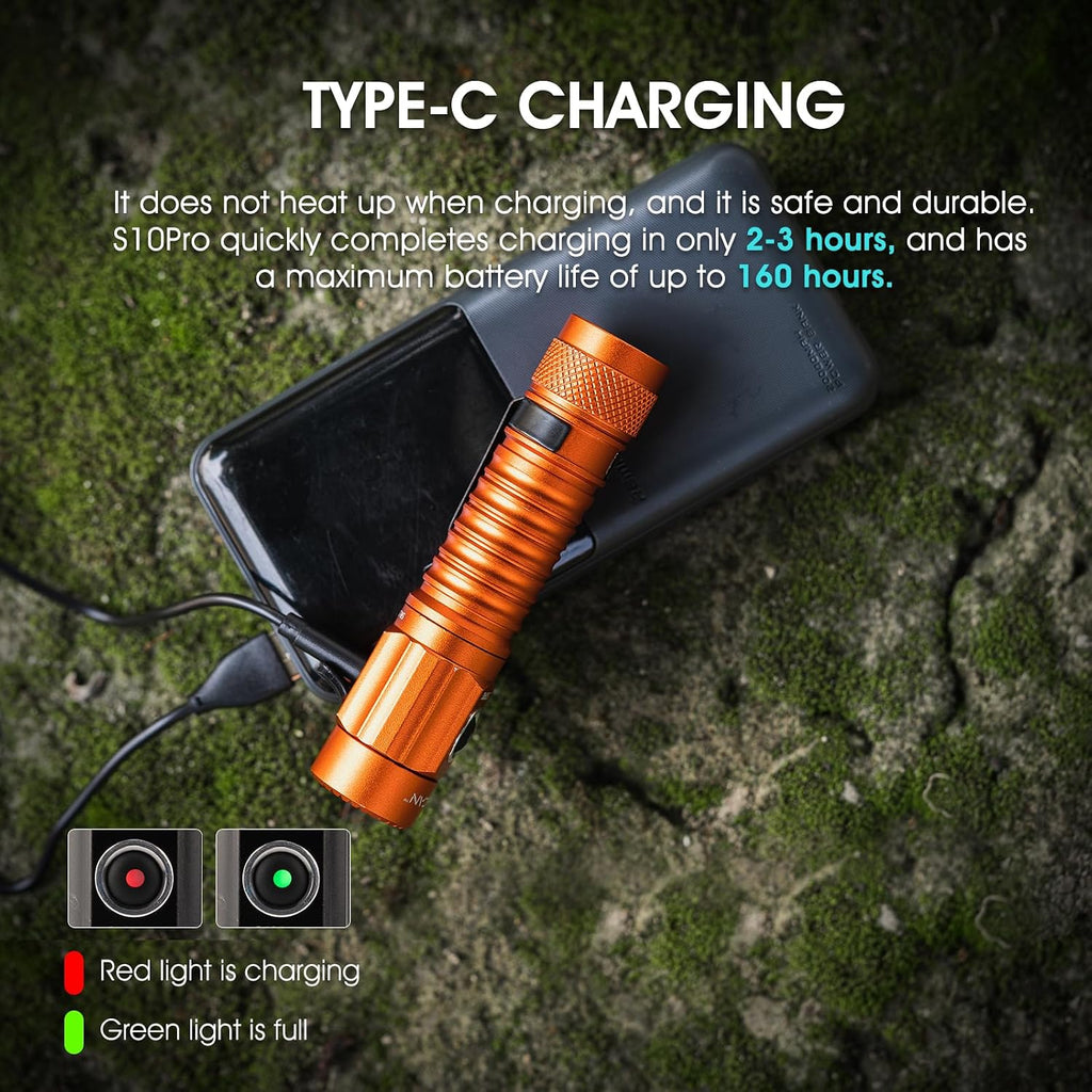 S10Pro LED Flashlight Rechargeable,Bright Flashlight 2500 Lumen,Tactical EDC Flashlight Magnetic Base,Mini Size